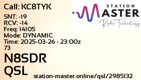 QSL Card for N8SDR QSO with KC8TYK