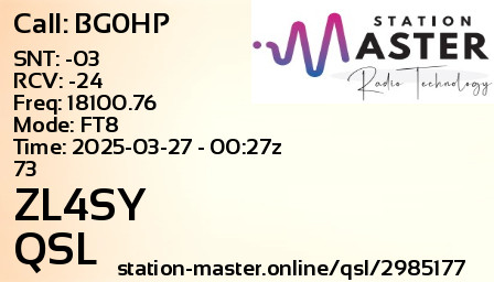 QSL Card for ZL4SY QSO with BG0HP