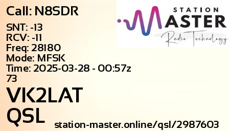 QSL Card for VK2LAT QSO with N8SDR