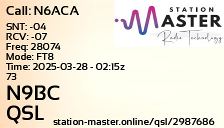 QSL Card for N9BC QSO with N6ACA