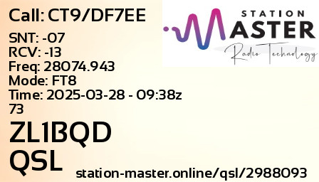 QSL Card for ZL1BQD QSO with CT9/DF7EE