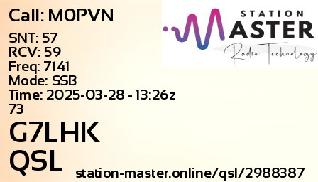 QSL Card for G7LHK QSO with M0PVN