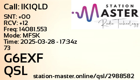 QSL Card for G6EXF QSO with IK1QLD