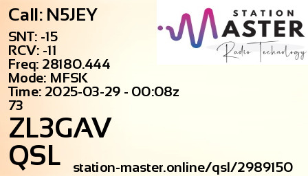 QSL Card for ZL3GAV QSO with N5JEY