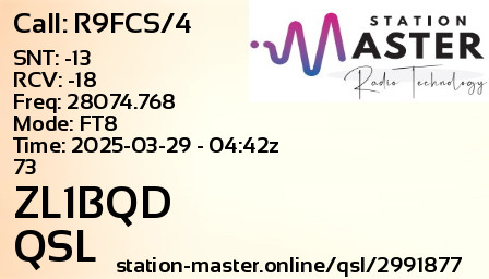 QSL Card for ZL1BQD QSO with R9FCS/4