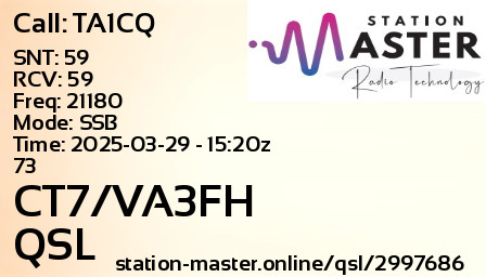 QSL Card for CT7/VA3FH QSO with TA1CQ