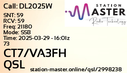 QSL Card for CT7/VA3FH QSO with DL2025W