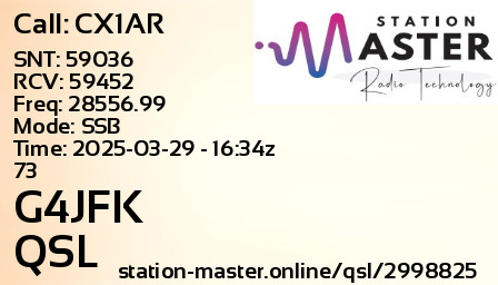 QSL Card for G4JFK QSO with CX1AR