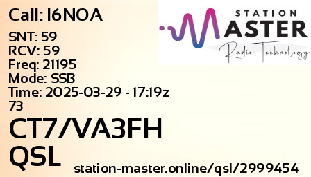 QSL Card for CT7/VA3FH QSO with I6NOA