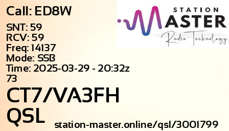 QSL Card for CT7/VA3FH QSO with ED8W