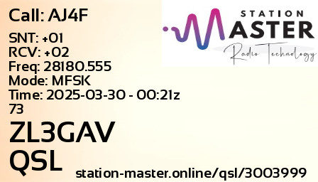 QSL Card for ZL3GAV QSO with AJ4F