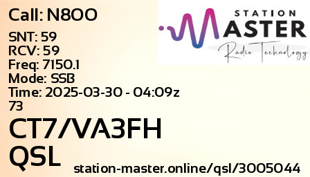 QSL Card for CT7/VA3FH QSO with N8OO
