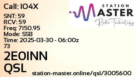 QSL Card for 2E0INN QSO with IO4X