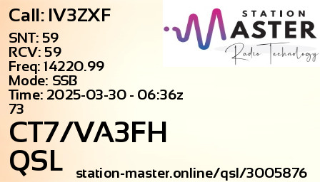QSL Card for CT7/VA3FH QSO with IV3ZXF