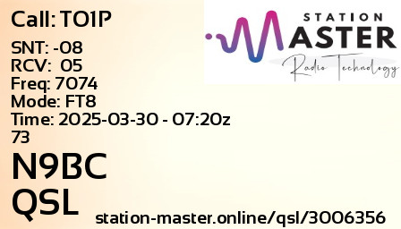 QSL Card for N9BC QSO with TO1P