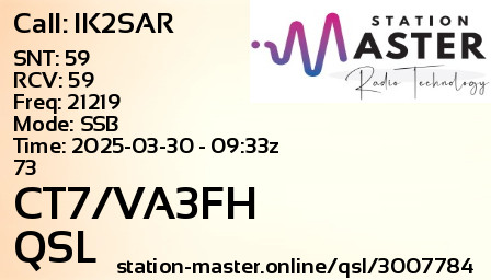 QSL Card for CT7/VA3FH QSO with IK2SAR
