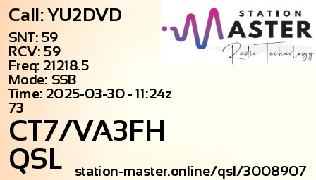 QSL Card for CT7/VA3FH QSO with YU2DVD