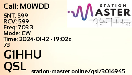 QSL Card for G1HHU QSO with M0WDD