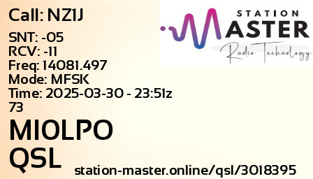 QSL Card for MI0LPO QSO with NZ1J