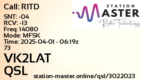 QSL Card for VK2LAT QSO with R1TD