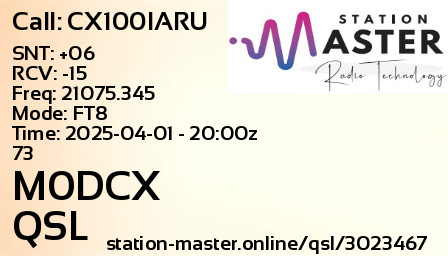 QSL Card for M0DCX QSO with CX100IARU