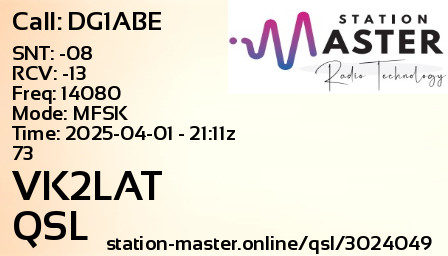 QSL Card for VK2LAT QSO with DG1ABE