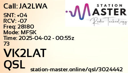 QSL Card for VK2LAT QSO with JA2LWA