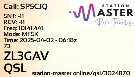 QSL Card for ZL3GAV QSO with SP5CJQ