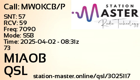 QSL Card for M1AOB QSO with MW0KCB/P