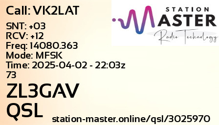 QSL Card for ZL3GAV QSO with VK2LAT