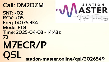 QSL Card for M7ECR/P QSO with DM2DZM