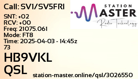 QSL Card for HB9VKL QSO with SV1/SV5FRI