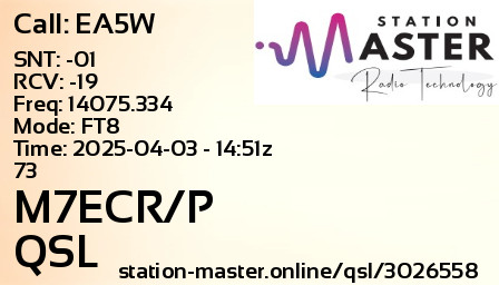 QSL Card for M7ECR/P QSO with EA5W