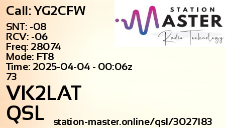 QSL Card for VK2LAT QSO with YG2CFW