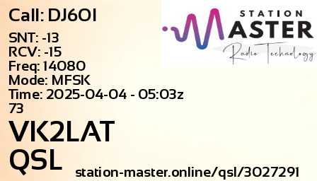 QSL Card for VK2LAT QSO with DJ6OI