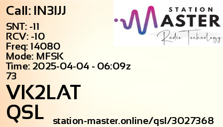 QSL Card for VK2LAT QSO with IN3IJJ