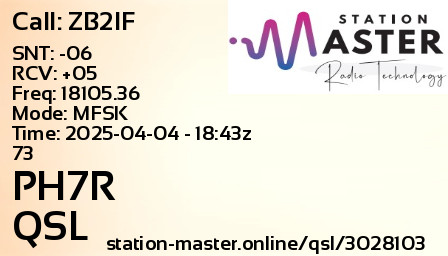 QSL Card for PH7R QSO with ZB2IF