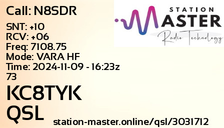 QSL Card for KC8TYK QSO with N8SDR