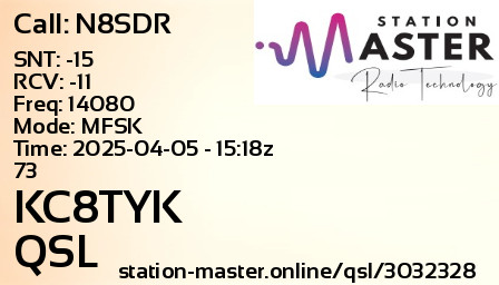 QSL Card for KC8TYK QSO with N8SDR