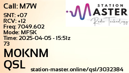 QSL Card for M0KNM QSO with M7W
