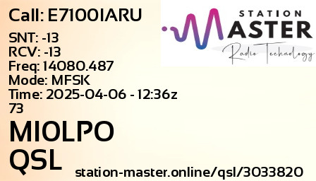 QSL Card for MI0LPO QSO with E7100IARU
