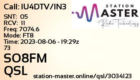 QSL Card for SO8FM QSO with IU4DTV/IN3