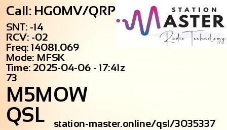 QSL Card for M5MOW QSO with HG0MV/QRP