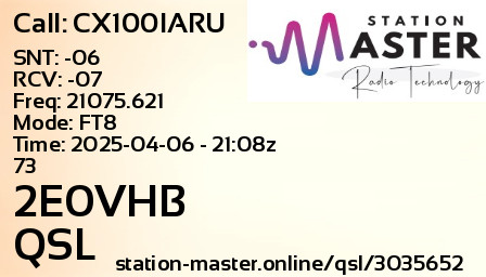 QSL Card for 2E0VHB QSO with CX100IARU