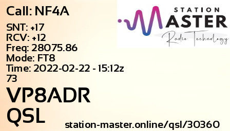QSL Card for VP8ADR QSO with NF4A