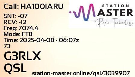 QSL Card for G3RLX QSO with HA100IARU