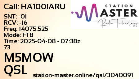 QSL Card for M5MOW QSO with HA100IARU