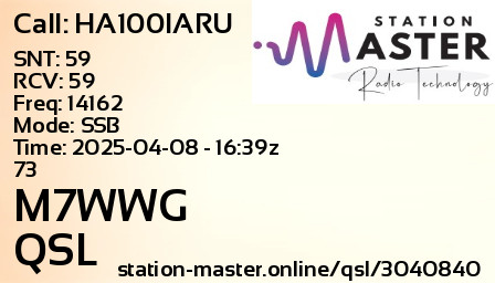 QSL Card for M7WWG QSO with HA100IARU