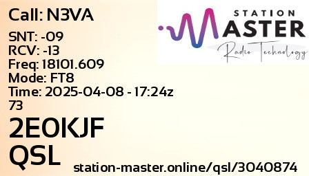 QSL Card for 2E0KJF QSO with N3VA