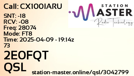 QSL Card for 2E0FQT QSO with CX100IARU